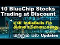10 BlueChip Shares | சின்னாபின்னமானது Indiabulls Housing Finance share