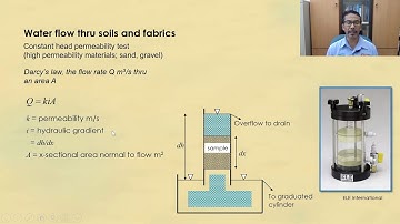 Geosynthetics Part 4