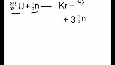 Nuclear reaction symbol equations - part 2