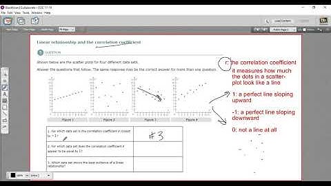 Linear relationship and the correlation coefficient