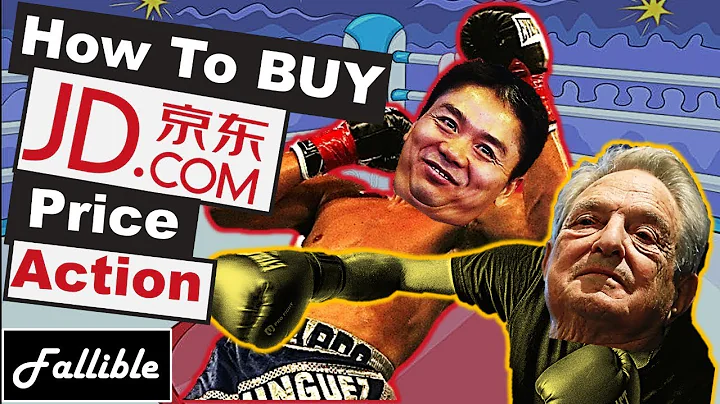 How to Buy JD.com Stock Using a Powerful Price Action Technique from George Soros