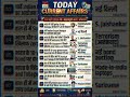 10 May 2026 important current affairs #gk #currentaffairs #gkshorts #shorts