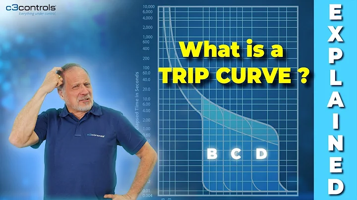 What is a Trip Curve? Understanding Circuit Breaker Trip Curves | c3controls
