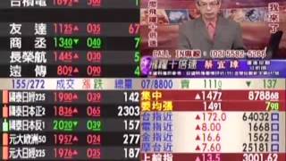 20160711 0930 蔡宜璋 飛躍十倍速