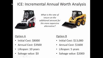 ENGR 222 - Class 16  (17 October 2019) Incremental Annual Worth Analysis; Benefit - Cost Analysis