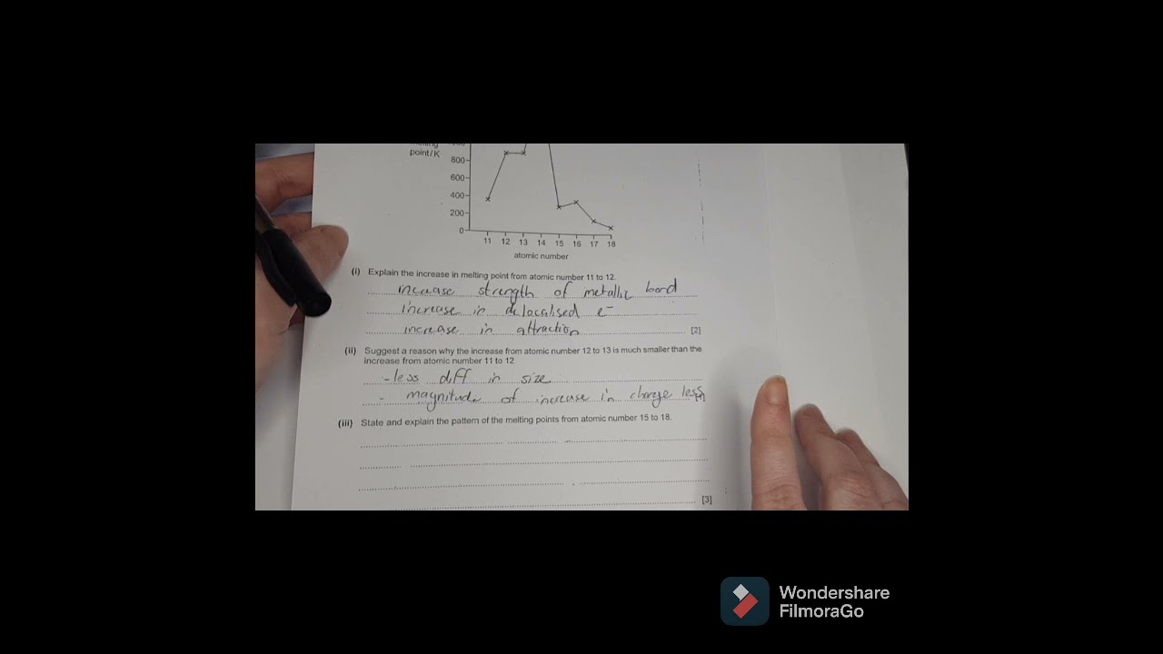 Химия AS - периодичность, пояснения к вопросам групп 2 и 17