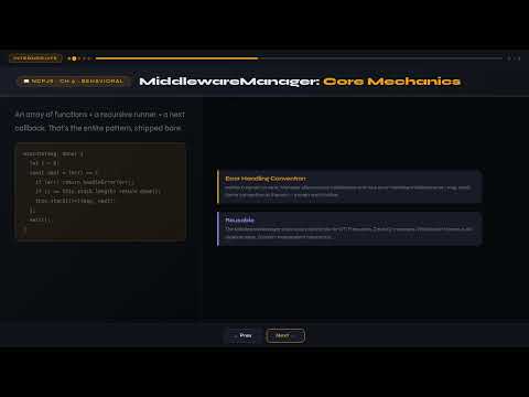Node.js Design Patterns | Ch9.3: Middleware Command