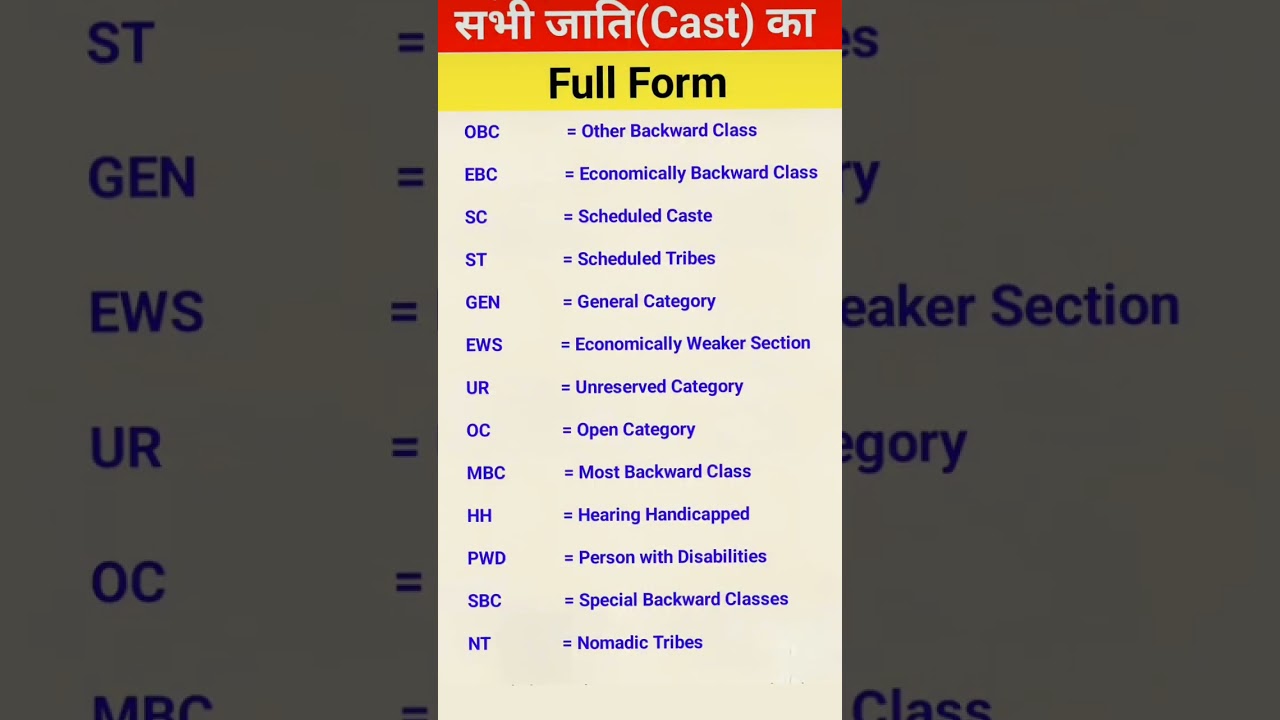 सभी cast category का full form 