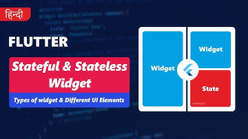 Flutter Stateful and Stateless Widgets | Types of Widgets | UI Elements | Super #flutter  | Hindi