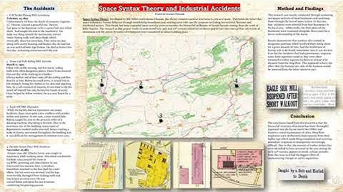 Polyniak - Space Syntax Theory and the Relation of Industrial Accidents