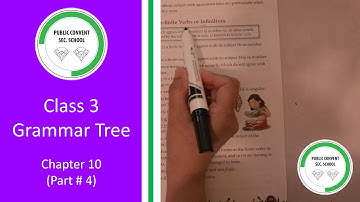 Grammar Tree | Class # 3 | Chapter 10 Subject, Predicate, Finite Verbs, and Infinitives (Part # 4)