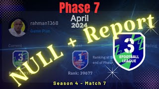 eFootball 2024 April Challenge: Seventh Match in Division 3