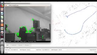 ORB_SLAM: Office_Table Loop Closure (Objects placed on the table)