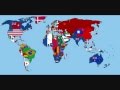 The world in the last 200 years  amazing