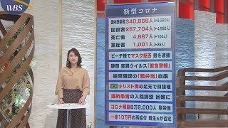 １月19日のコロナ関連ニュースまとめ