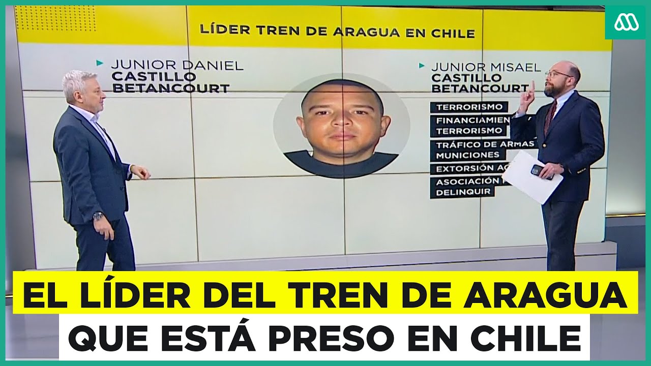 ¿Quién es el líder del Tren de Aragua que está preso en Chile? - YouTube