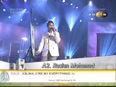 Anugerah 2007 - Roslan Mohamad - Bunda