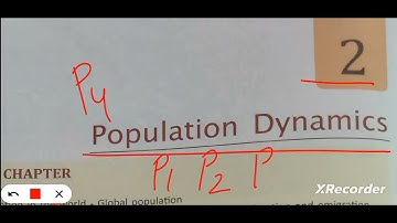 ICSE class 8 geography chapter 2 Population Dynamics