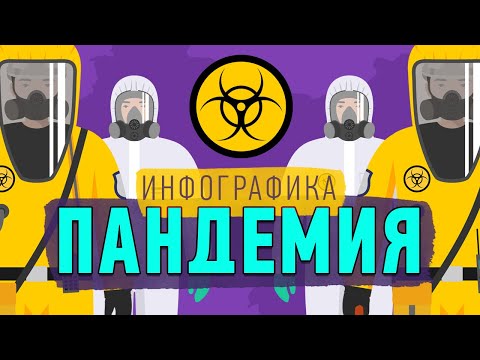 Вопрос: Как избежать заболевания чумой?