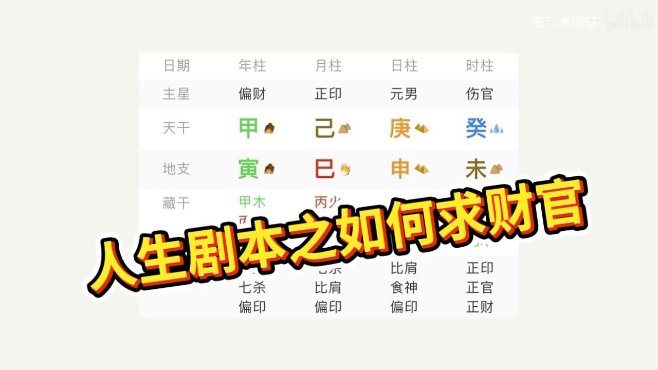 盲派寻根基找出处之如何取财官#八字 #国学智慧 #玄学 #盲派