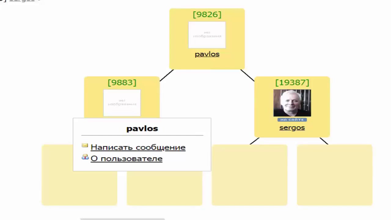 PRECESSION   Знакомство  Яркие моменты маркетинга МОЙ СКАЙП live9fea413a5af3379a Nina +79225325808