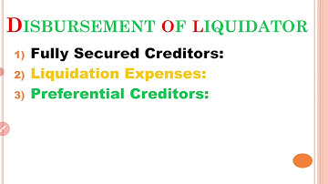 BCOM SEM 4 CORPORATE ACCOUNTING-2 UNIT 3 LIQUIDATION OF COMPANY LECTURE 1 PROF RAJDIP NAKUM