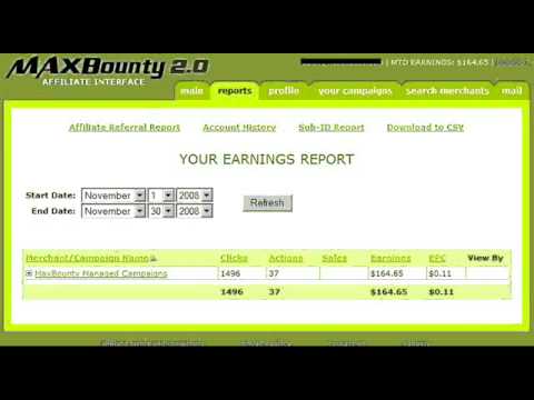 Review on refererx