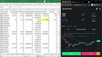 excel to binance