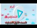 اقتصاد الصف الأول التجاري الدرس الاول ترم أول اقتصاد تعريفه ومجالاته