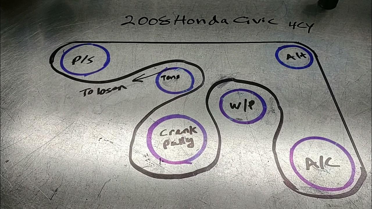 2008 Honda Civic Serpentine Belt Routing (Drive Belt, for alternator