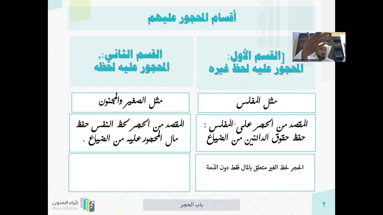 المجلس ٨٠ من مدارسة الروض المربع كتاب البيع باب الحجر.. د.عبدالرحمن المحيسن