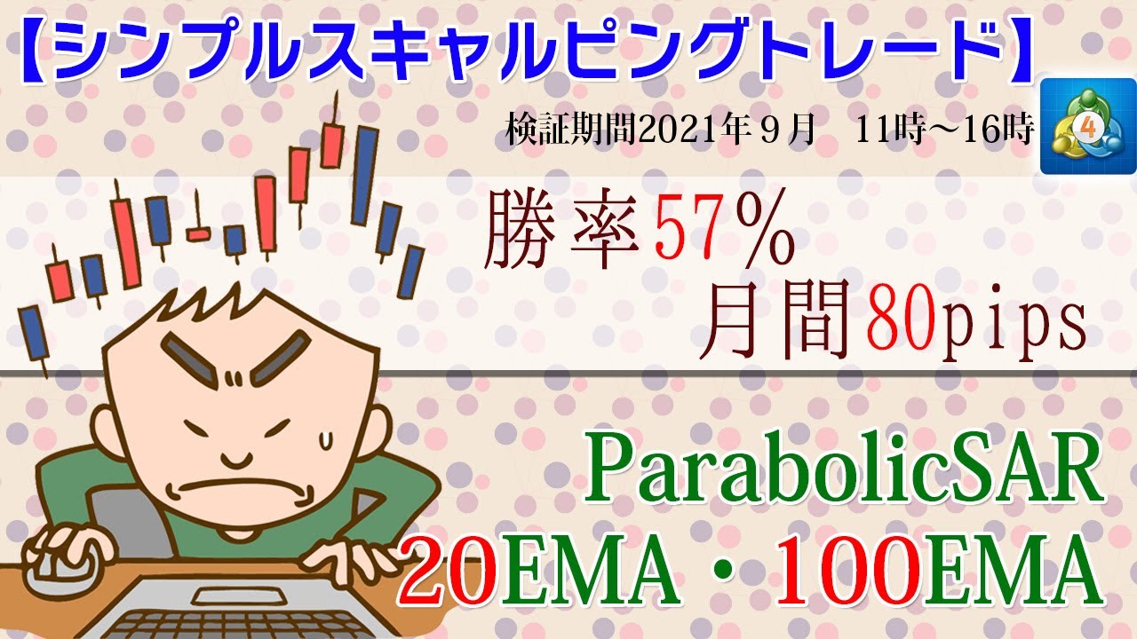 Fxシンプルスキャルピング手法 パラボリックと移動平均線だけで 月間57 の勝率獲得です Youtube