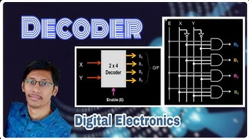 Decoder | Introduction to Decoder