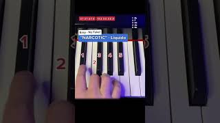 How to play „NARCOTIC“ by Liquido - Easy Piano Tutorial #pianotutorial #pianolessons #learnpiano