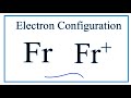 Francium Electron Configuration Concepts