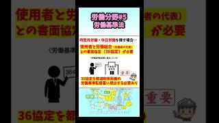 Labor] #5 Labor Standards Act - YouTube