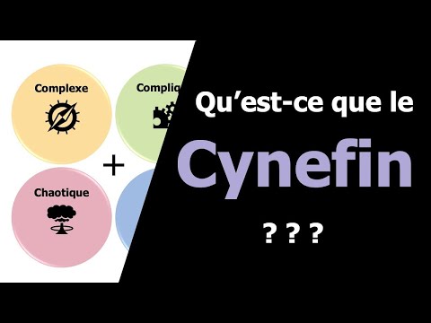 Accéder à Votre Panneau de Configuration des Préférences
