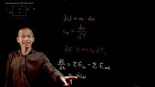 Full 2.2.1 Simulation of a Simple Heating System - Differential Equation News