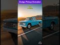 Dodge to Ram Pickup Evolution (1918–2026)From Classic to Beast #dodgeram #ramchargers #ramtrucks
