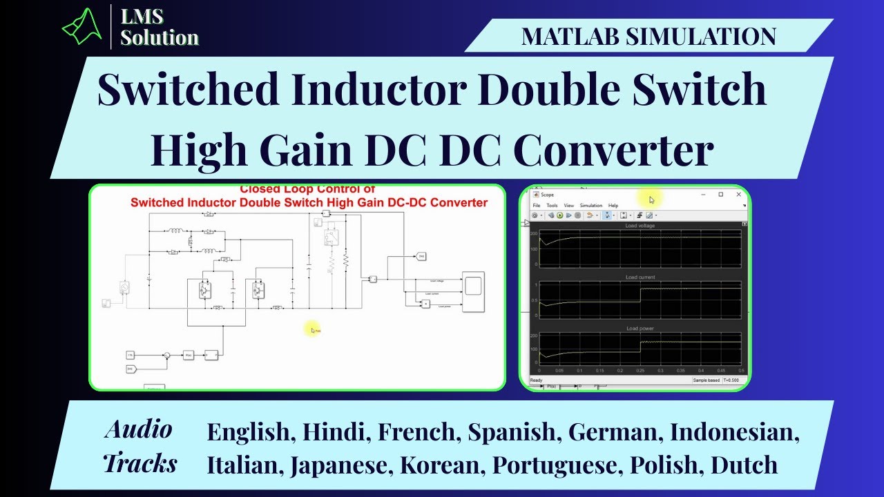 Design and Performance Analysis of a Switched Inductor Double-Switch High-Gain DC-DC Converter for Photovoltaic Applications 