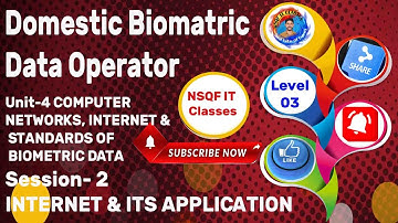 Level 3 Domestic Biometric Data Operator Unit-4 S-2 INTERNET & ITS APPLICATION