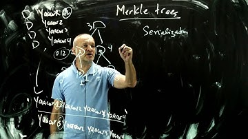 merkle trees - the engine behind the blockchain technology