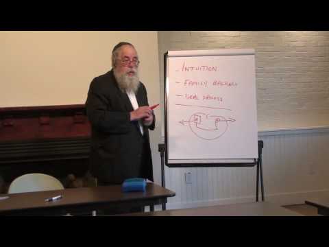 Arthur Zipris on Differentiation, Family Balance, ...