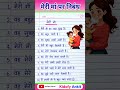Meri Maa Par Nibandh | 10 Lines on My Mother | Essay on My Mother in Hindi | मेरी माँ पर 10 लाइन |
