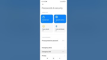 Google File Apps access permission only media
