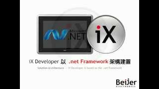 iX Overview - iX功能介紹概覽