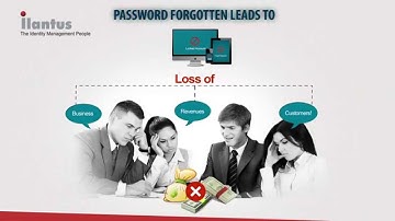 HeartBleed Enterprise Password Management Fix .