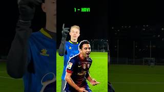 ТОП 5 ПОЛУЗАЩИТНИКОВ В ФУТБОЛЕ #футбол #топ #рек #амкал #2drots #football #challenge #рекомендации