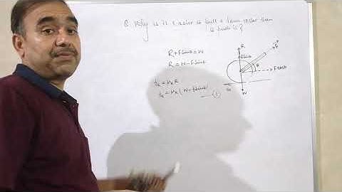 Class 11th .. it is easier to pull a lawn roller  than to push it