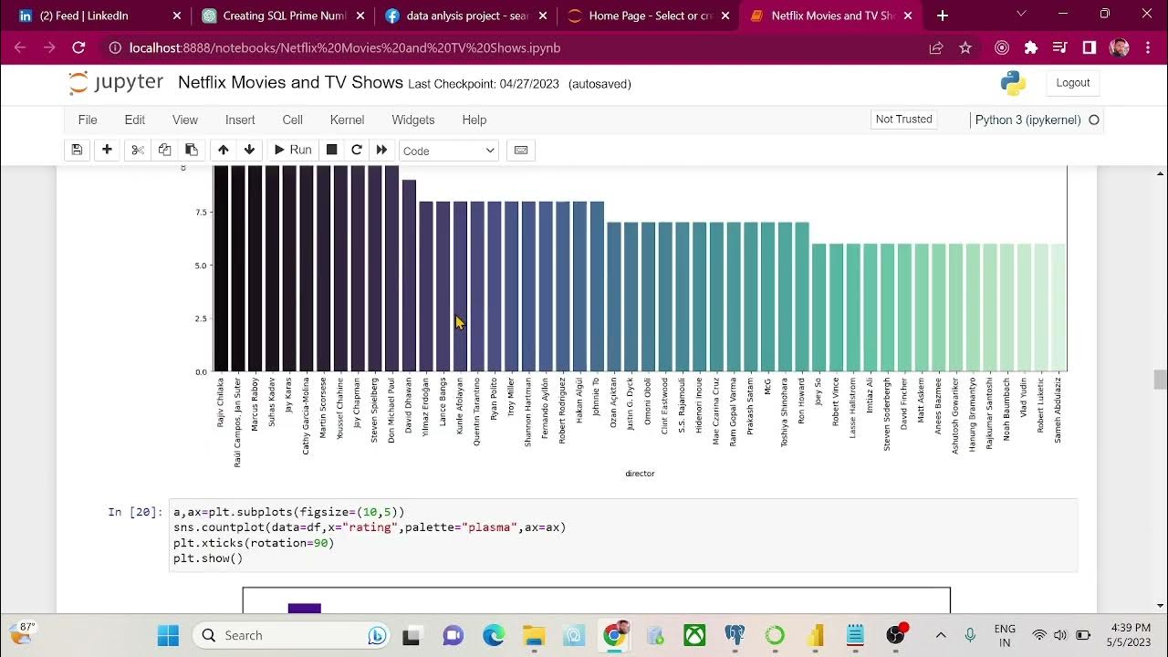 Netflix data analysis : use python notebook - YouTube